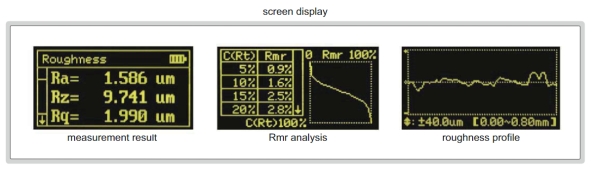 Screen display_maly